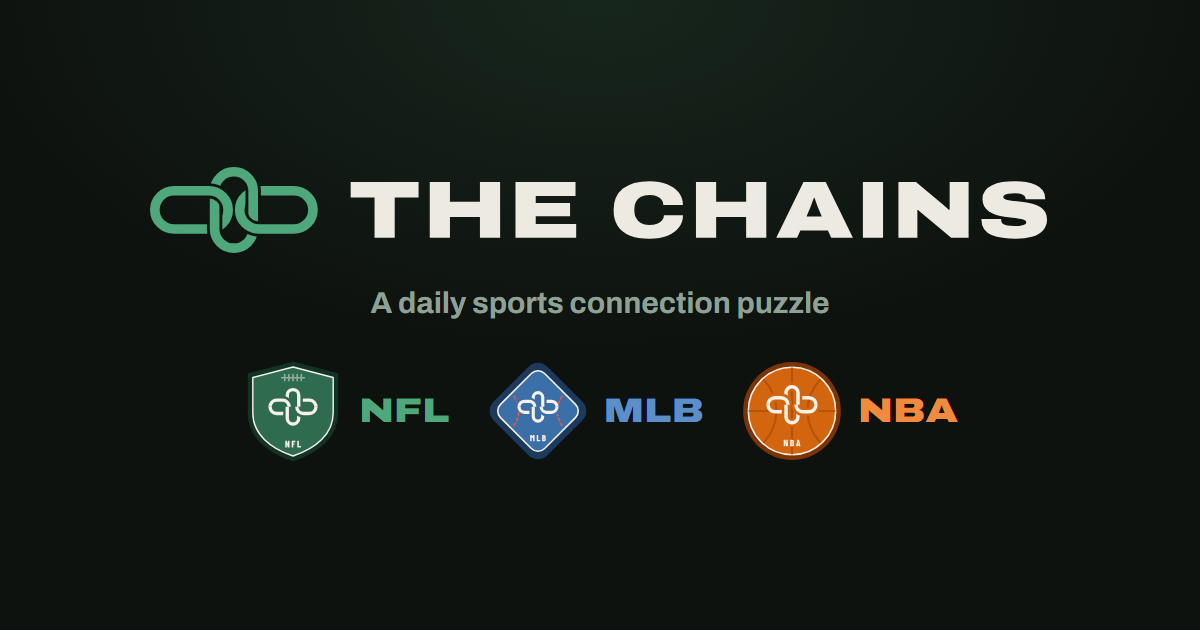 THE CHAINS: a daily sports connection puzzle